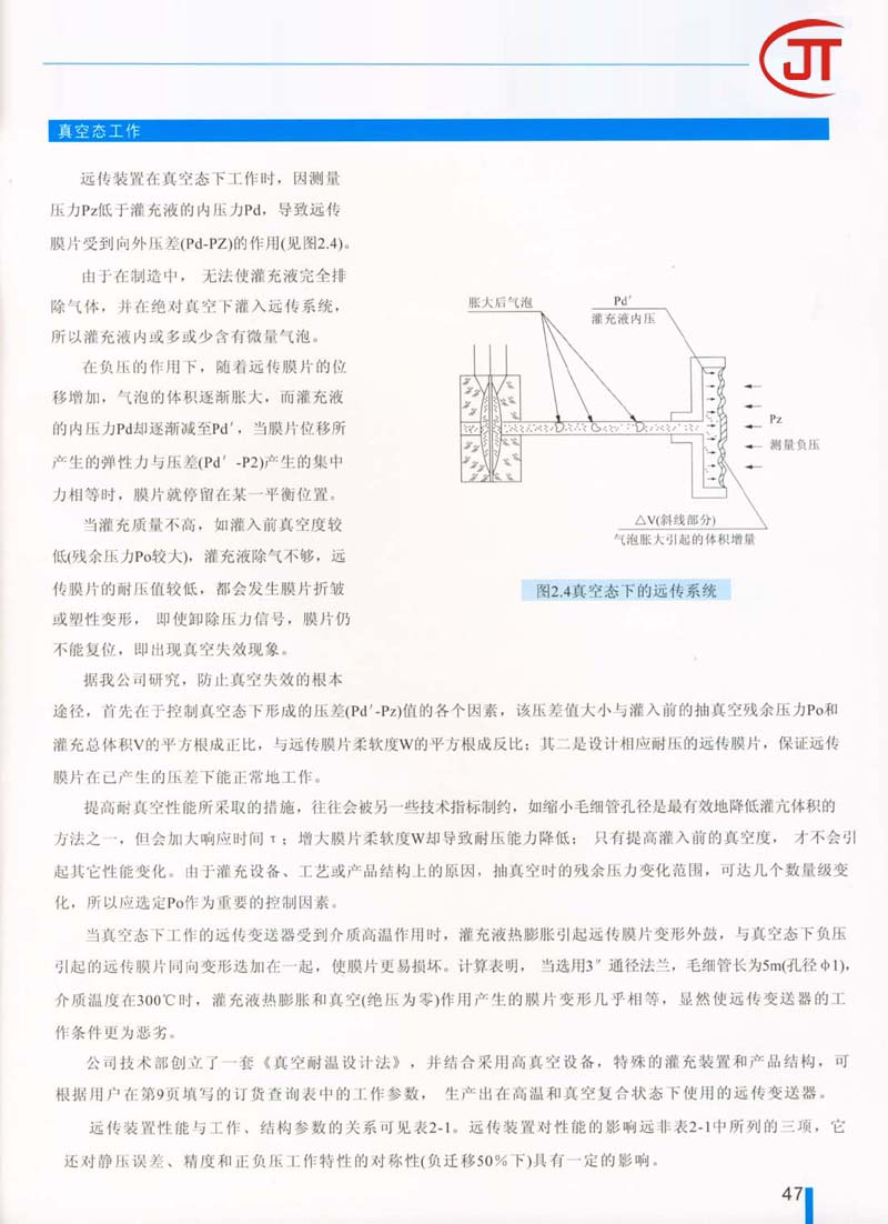 47)真空態(tài)工作