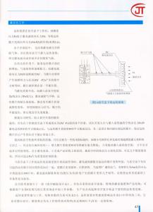 47)真空態(tài)工作