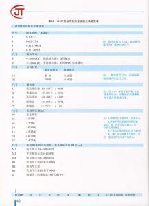 32)1151DP型遠傳壓力變送器主體選型表