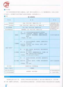 7)結(jié)構(gòu)材料，安裝形式